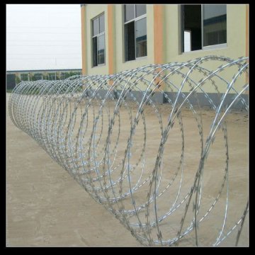 Razor Sharp Wire