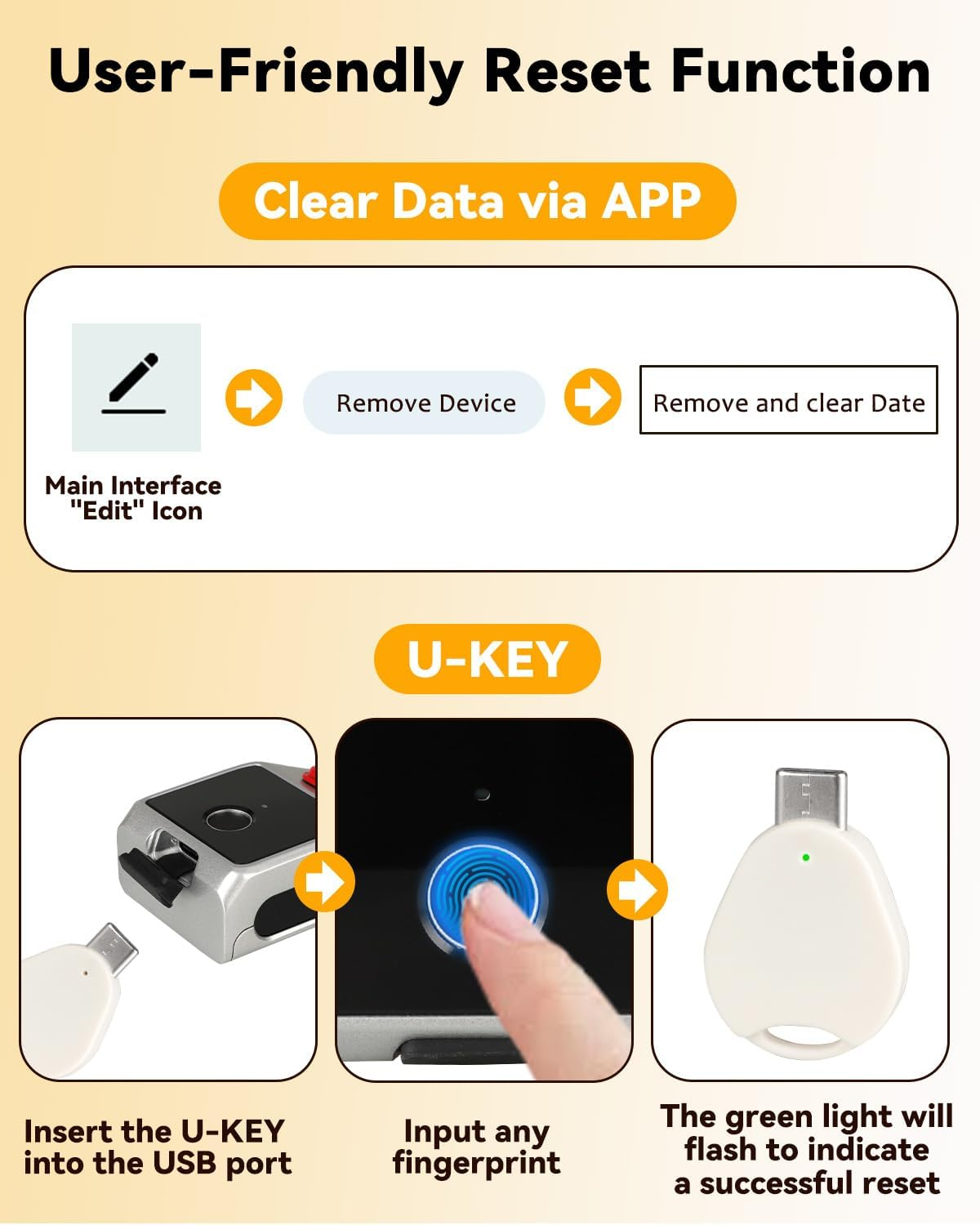 Digital Padlock