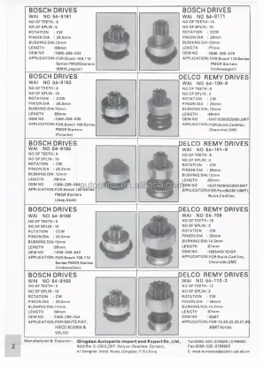 Starter Parts: Over 350 Models Including Starter Drives and Bendix