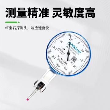 Understanding and Utilizing Lever Indicators in Technical Analysis: A Comprehensive Guide