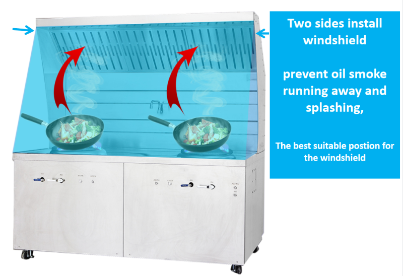 Mobile Cooking Counter with ESP purifier