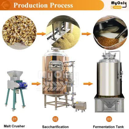 1 Bbl Electric Draft Beer Brewery System - Small Beer Brew Machine Price