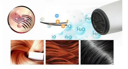 free shipping MHD-031 ionic hair dryer