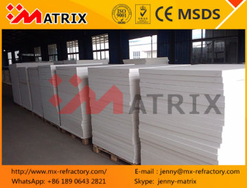 Inswool Ceramic Board Automative Machine made China for Pizza Ovens