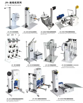 Automatic Wire Feeder pay-off machine