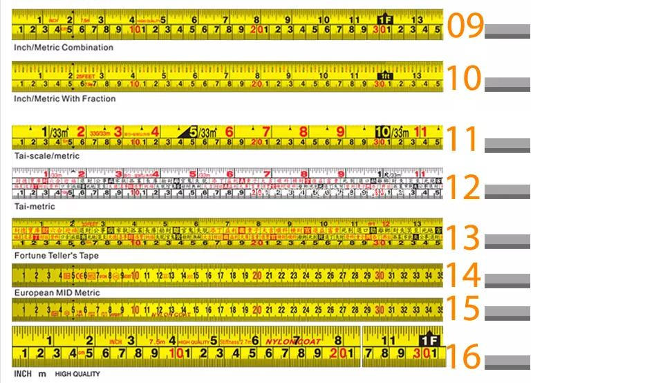 measure unit list2