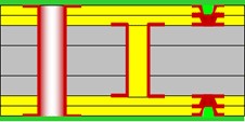 2+N+2-HDI-PCB-structure 2+N+2-HDI-PCB-structure