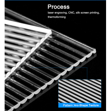 Crystal Clear Ribbed Acrylic sheet for Display