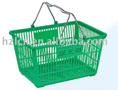 Shopping Basket