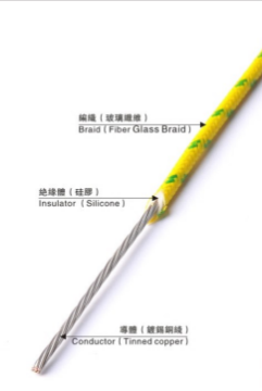 SILICONE BRAIDED WIRE UL 3304
