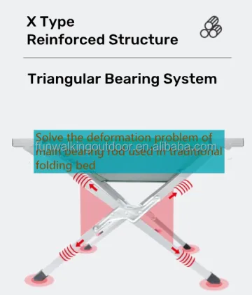 Reinforced Foot Pads Camping Cot: Portable Folding Bed for Outdoors