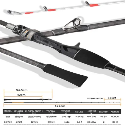 FISHGANG 175cm Sea Ocean Squid Fishing Rods For Sale