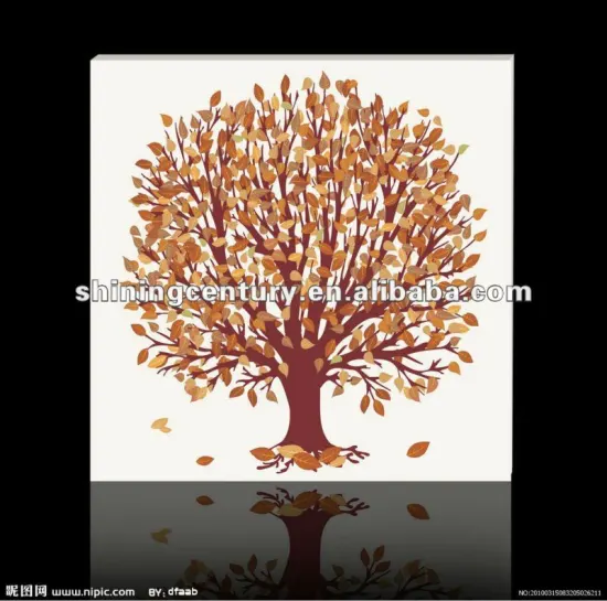 90cm-320cm width print fabric