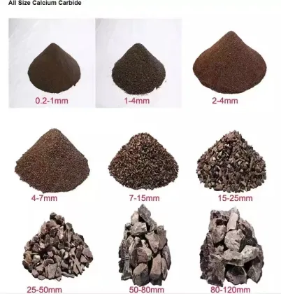 Manufacturing Calcium Carbide 50 80 Iron