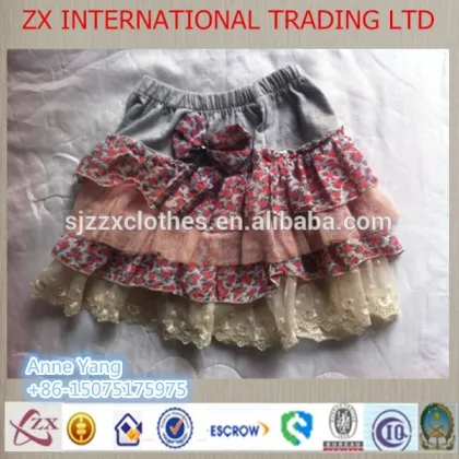 used clothing export to West Africa Market used clothing