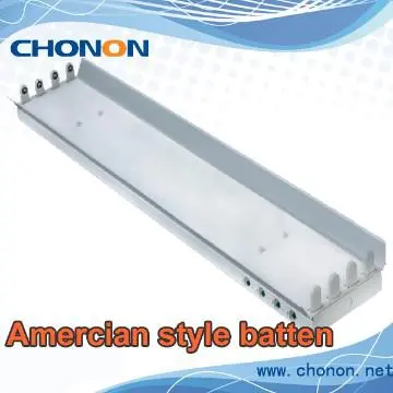 NEW product!Amercian StyleLED Industrial light For Warehouse Use