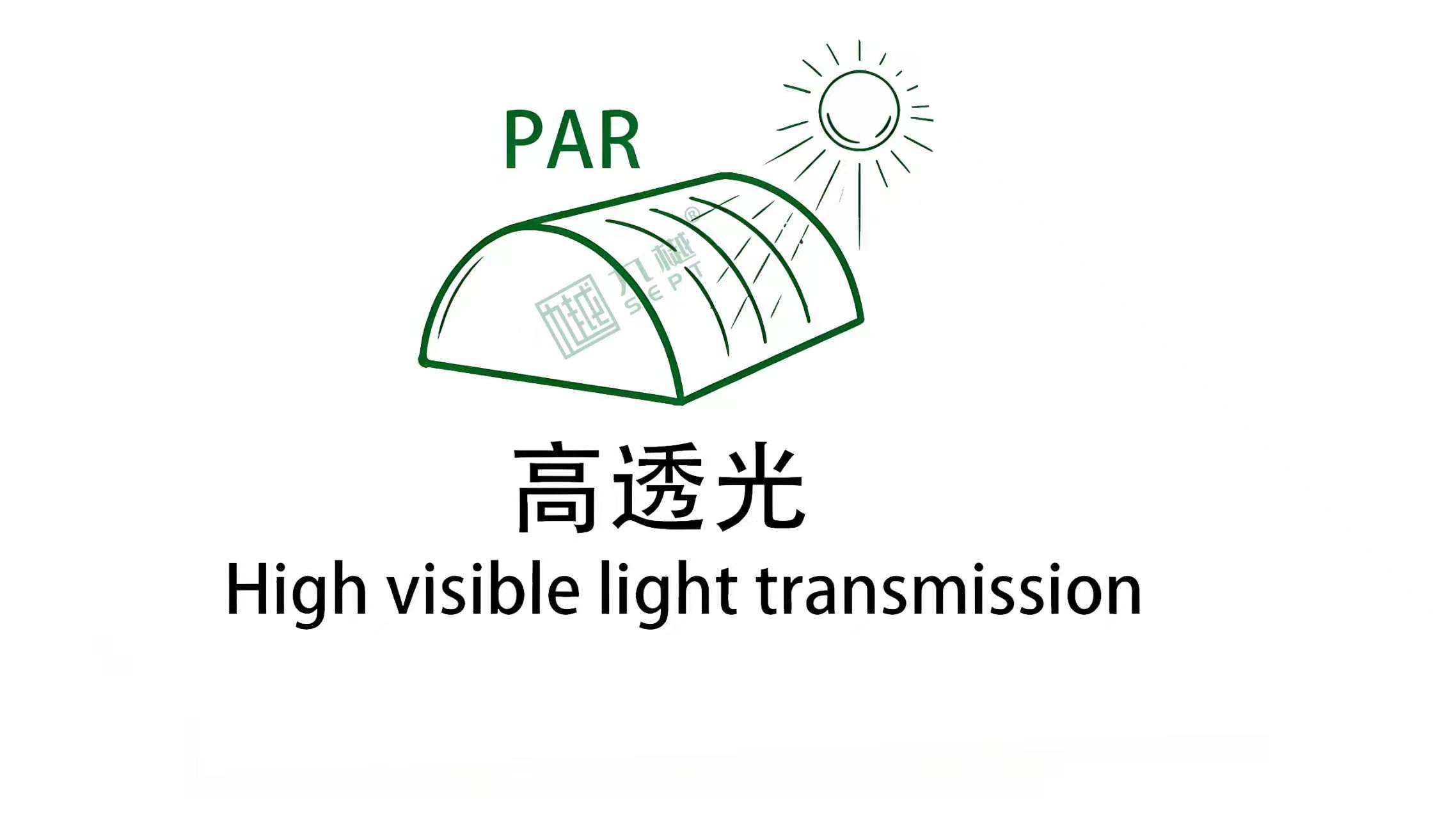 high visible light transmission