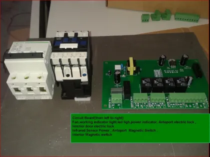 pass box/air shower pass box