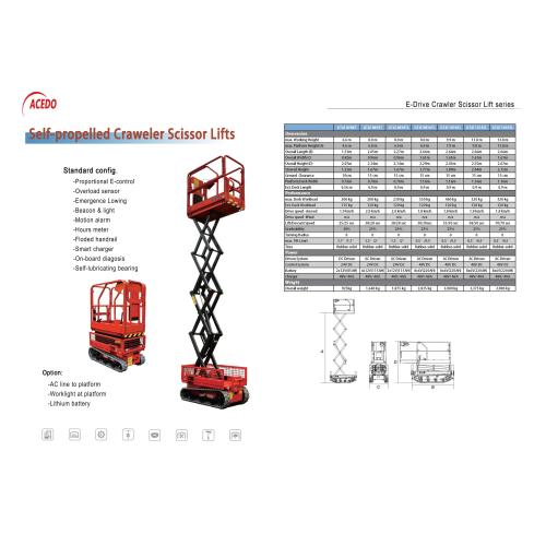 Универсальные самоходные ножничные подъемники