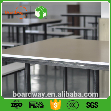 WPC/wood plastic composite board for furniture and cabinet