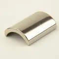High-Performance NdFeB Magnets for Generator Motors
