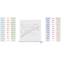 محرك DC الهيدروليكي 12V 1600 وات