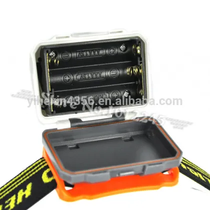Newest Mini Headlamp RJ-0461 Mini Headlight