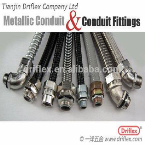 UL Flexible conduit and fittings, Liquid tight conduit systems