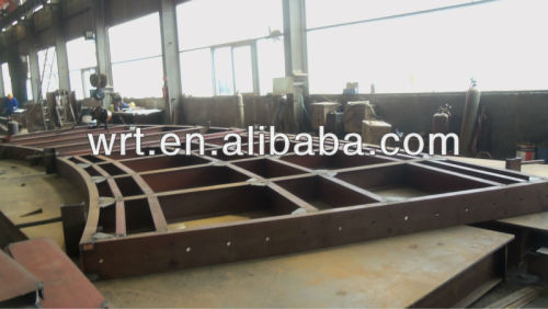 Industrial furnace structaral steel platform