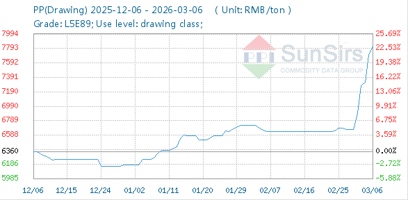 c67a6d60b34740b3b062c2318d7b97f1