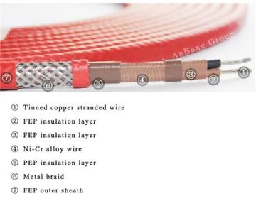 constant voltage heating cable road snow melting