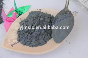 Refractory materials of silicon carbide CF88-98%200#-0