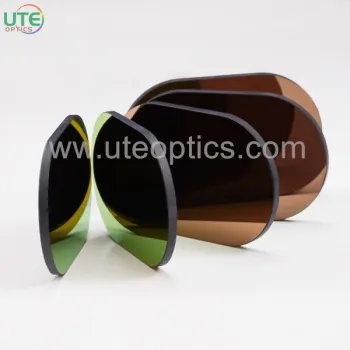 HWB Series IR Cut‑Off Filters for Night Vision