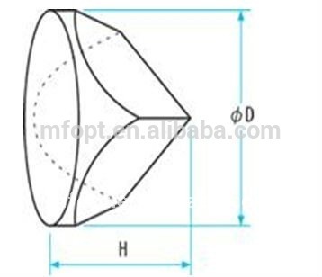 High Quality Corner cube prism