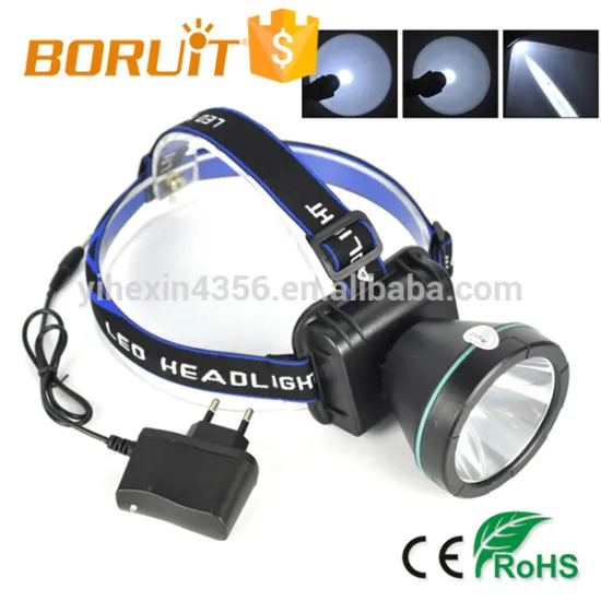 Boruit T02 Camping LED Headlamp White Light Rechargeable Head light