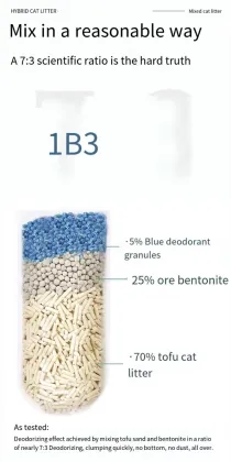 Multi-Flavor Deodorizing Degradable Tofu Cat Litter
