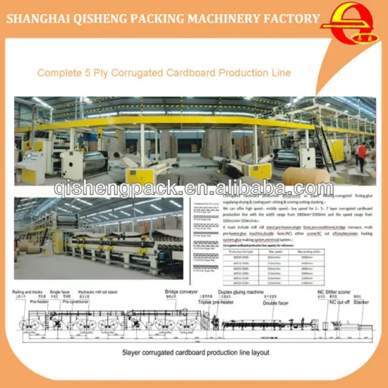 Automatic 5ply corrugated production line