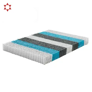 Foldable 4-7 Turns 1-7 Zones Pocket Spring Unit for Cushion Bed Mattress Sofa Bedroom