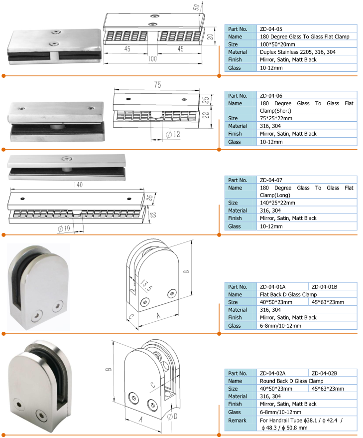 New Design Metal Steel Wall Mount Clamp