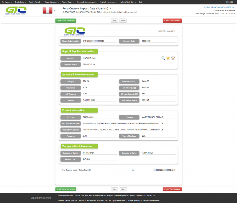 Peru Custom Import Data about Geotextile