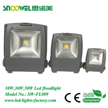 50w Led Floodlight 