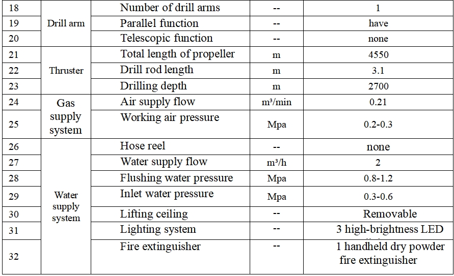 Mining crawler diesel-electric tunneling drilling vehicle