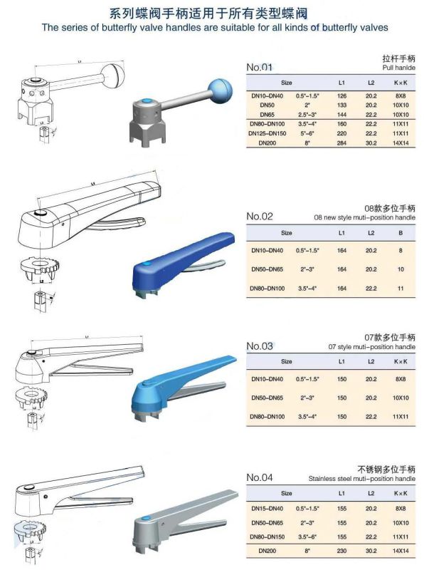 Clamped Butterfly Valve