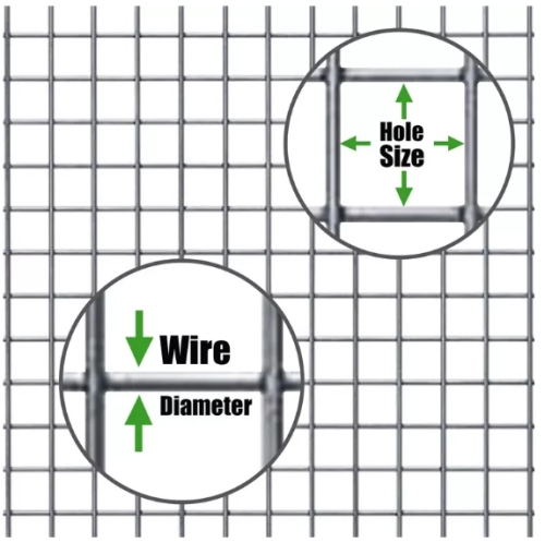 Hot Sale Galvanzied LaDed Wire Mesh