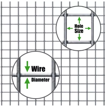 Hot sale galvanzied welded wire mesh