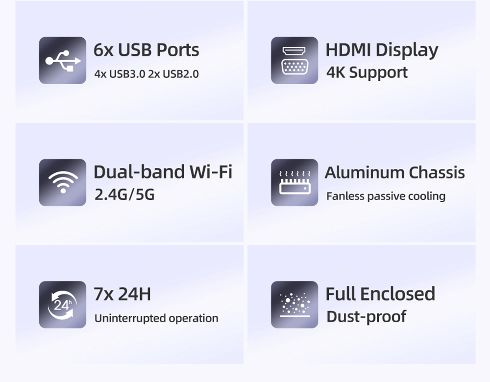Mini Industrial Computer