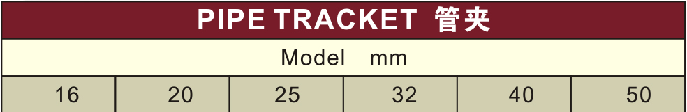 PVC Pipe Tracket