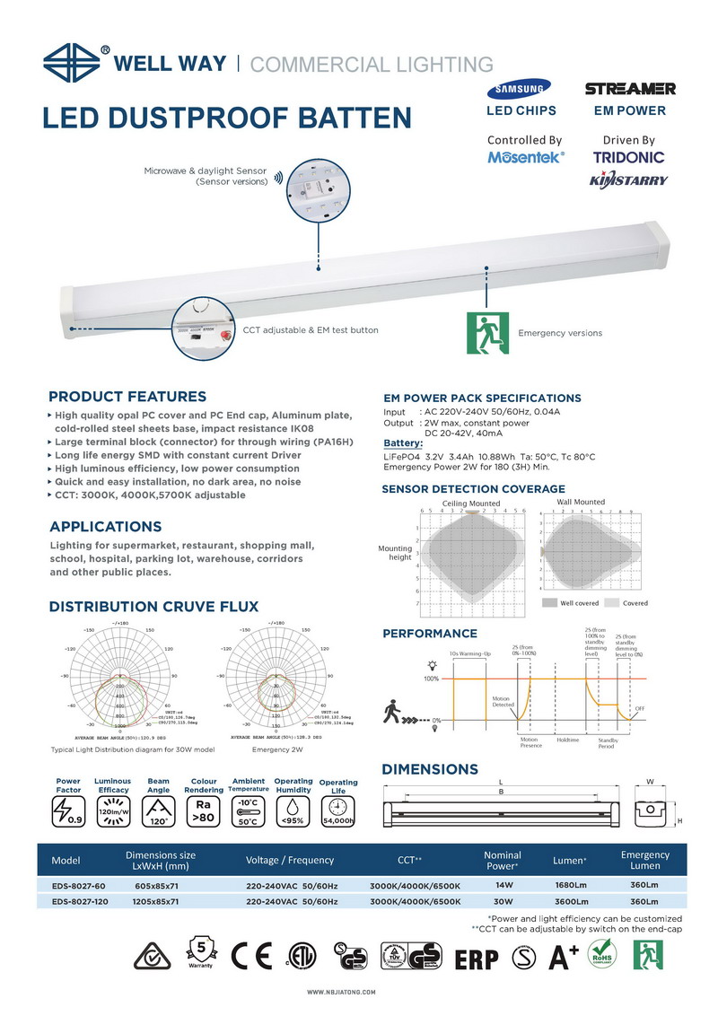 EWS-8027 catalogue 21.8.20