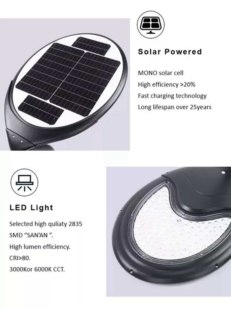 solar light 25w 