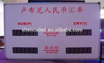 electronic exchange rate board/electronic information board